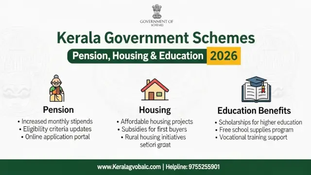 Kerala Government Schemes 2026
