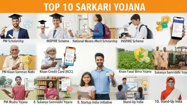 Top 10 Sarkari Yojana 2025