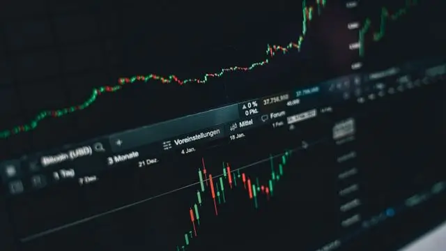 MicroStrategy Stock Plunges 9%: Bitcoin Strategy Backfires as MSTR Hits Two-Year Low